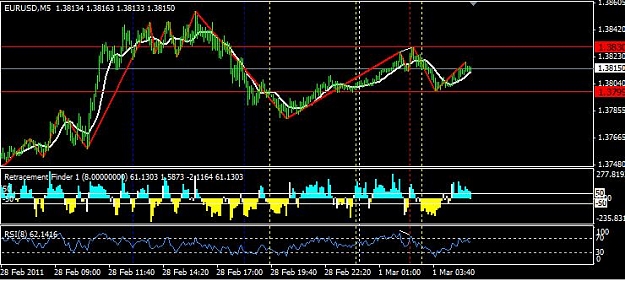 Click to Enlarge

Name: eurusd 110301 2.jpg
Size: 60 KB