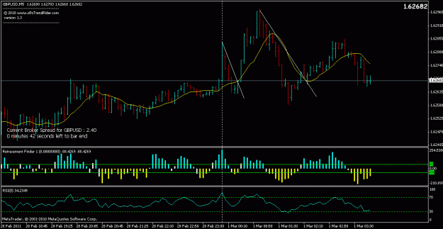 Click to Enlarge

Name: gbpusd.gif
Size: 17 KB