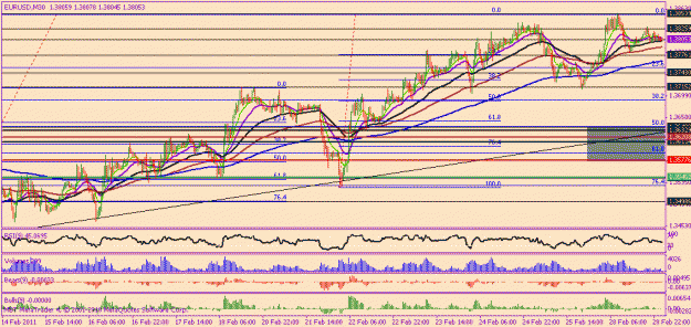 Click to Enlarge

Name: eurusd 15-2.gif
Size: 23 KB