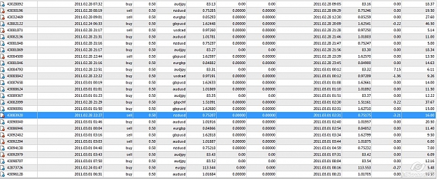 Click to Enlarge

Name: cylic time 3mw acd  now.jpg
Size: 202 KB