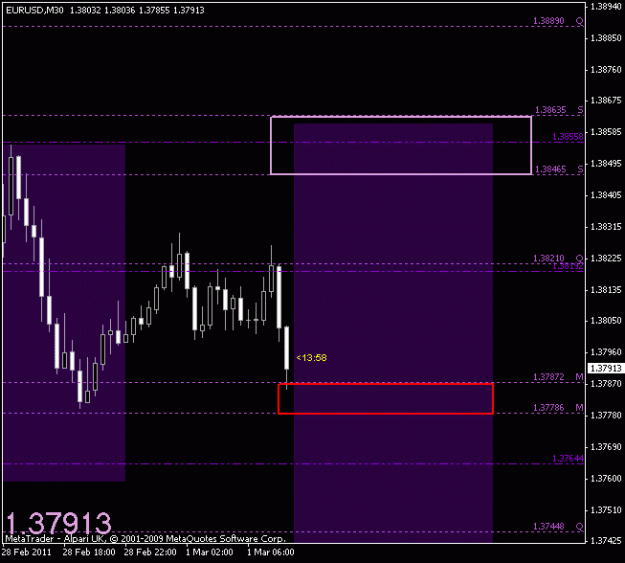 Click to Enlarge

Name: chart1.gif
Size: 12 KB