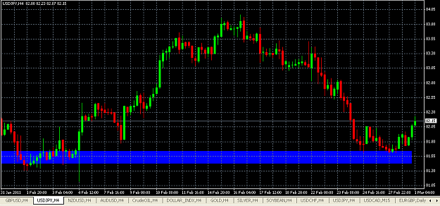 Click to Enlarge

Name: USD JPY.PNG
Size: 28 KB