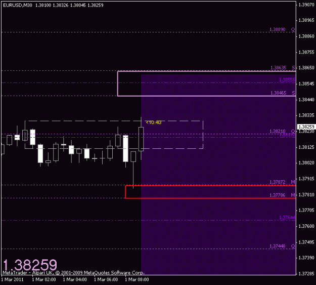 Click to Enlarge

Name: chart1.gif
Size: 10 KB