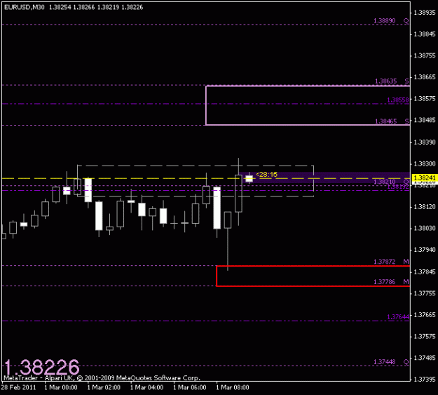 Click to Enlarge

Name: chart1.gif
Size: 9 KB
