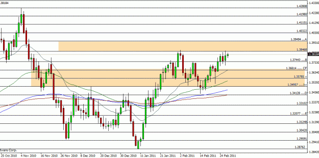 Click to Enlarge

Name: eurusd.gif
Size: 18 KB