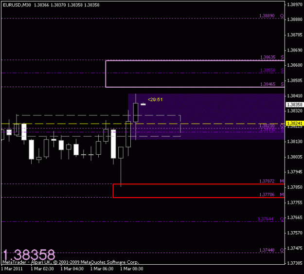 Click to Enlarge

Name: chart1.gif
Size: 9 KB
