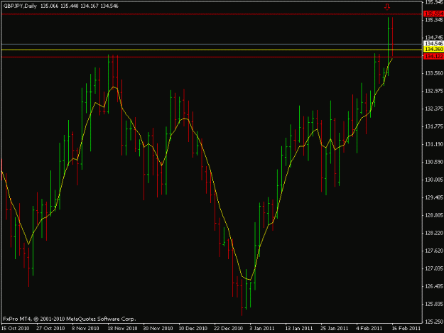 Click to Enlarge

Name: 150211 tt5 gbpjpy tp hit..gif
Size: 14 KB
