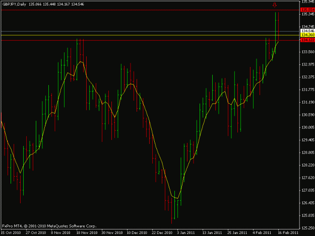 Click to Enlarge

Name: 150211 tt5 gbpjpy tp hit..gif
Size: 14 KB