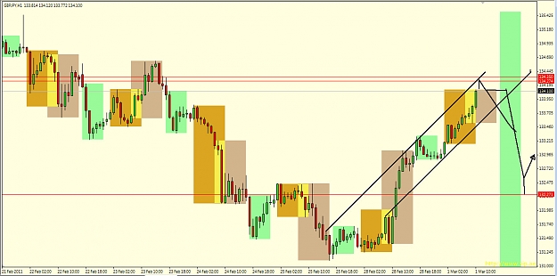 Click to Enlarge

Name: gj-trend-angle.jpg
Size: 124 KB