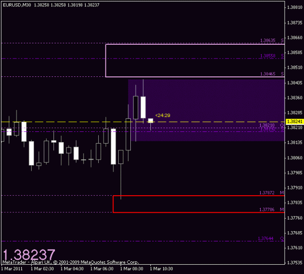 Click to Enlarge

Name: chart1.gif
Size: 10 KB