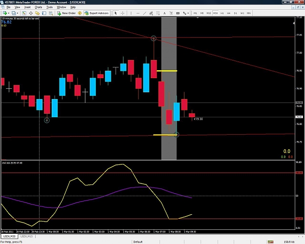Click to Enlarge

Name: usdx 1 mar.jpg
Size: 120 KB