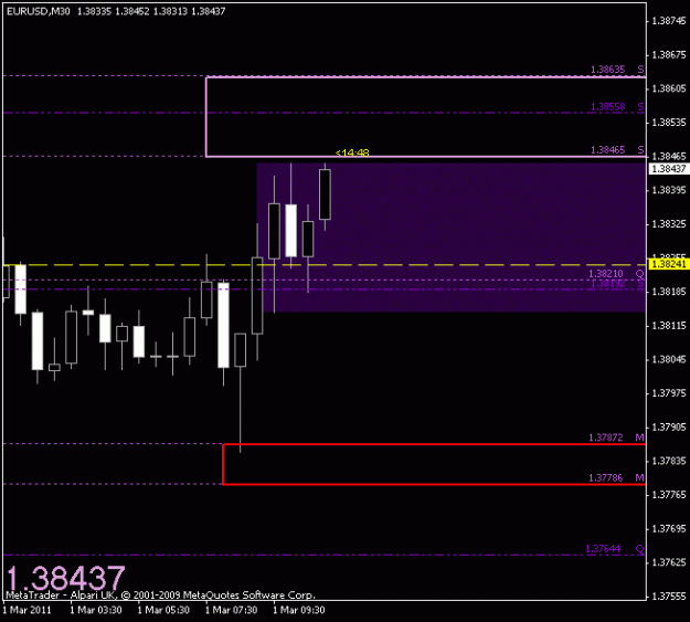 Click to Enlarge

Name: chart1.gif
Size: 10 KB