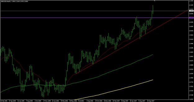 Click to Enlarge

Name: gbpusd-w.jpg
Size: 63 KB