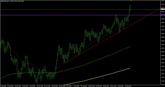 Click to Enlarge

Name: gbpusd-w.jpg
Size: 63 KB