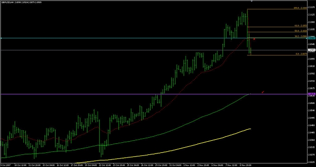 Click to Enlarge

Name: gbpusd.jpg
Size: 64 KB