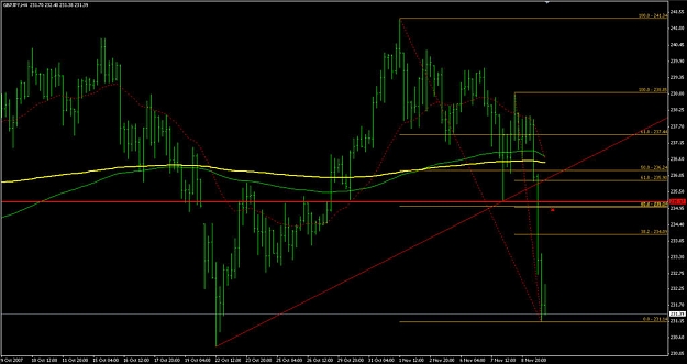Click to Enlarge

Name: gbpjpy-4.jpg
Size: 80 KB