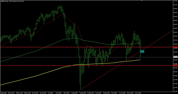 Click to Enlarge

Name: gbpjpy-d.jpg
Size: 71 KB