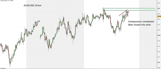 Click to Enlarge

Name: AUDUSD.jpg
Size: 61 KB