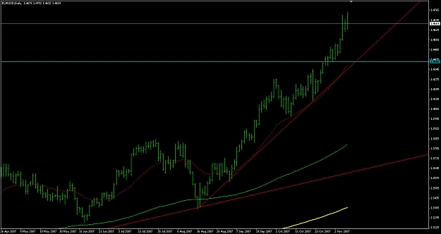 Click to Enlarge

Name: eurusd.jpg
Size: 118 KB