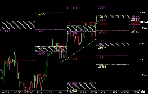 Click to Enlarge

Name: S & L  LEVELS 03 Mar. 01, 2011 06.59.jpg
Size: 118 KB