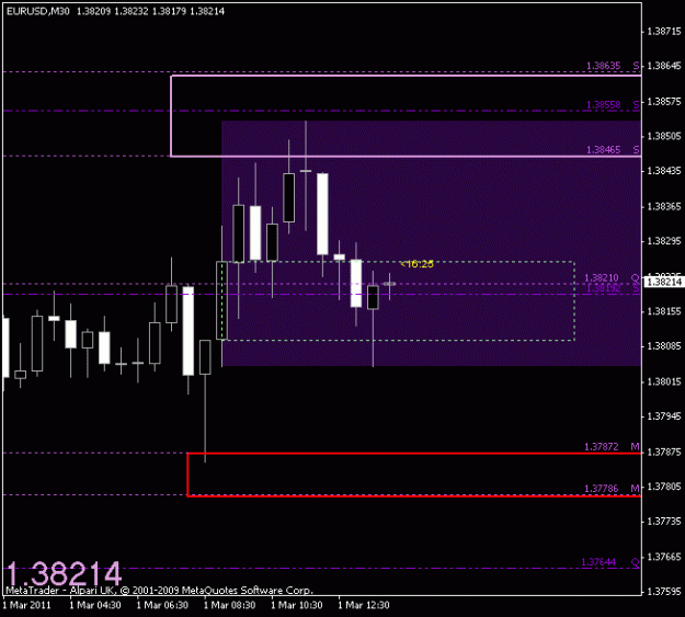 Click to Enlarge

Name: chart1.gif
Size: 11 KB