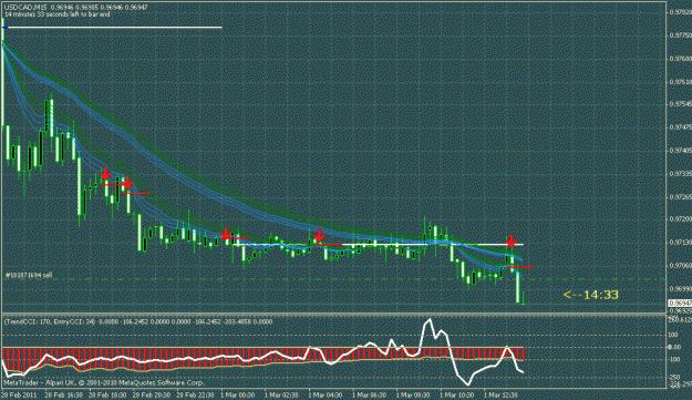 Click to Enlarge

Name: usdcad.gif
Size: 30 KB