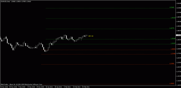 Click to Enlarge

Name: chart1.gif
Size: 9 KB