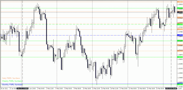 Click to Enlarge

Name: EU Feb.gif
Size: 34 KB