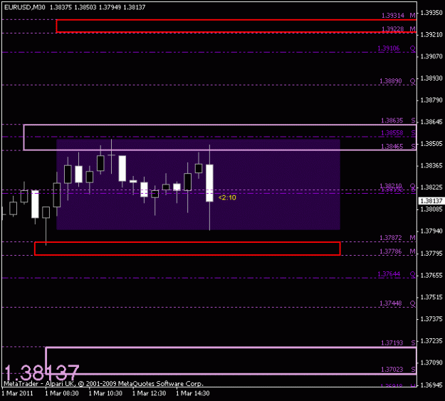 Click to Enlarge

Name: chart1.gif
Size: 10 KB
