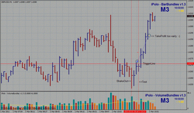 Click to Enlarge

Name: gbpusd m3.gif
Size: 35 KB