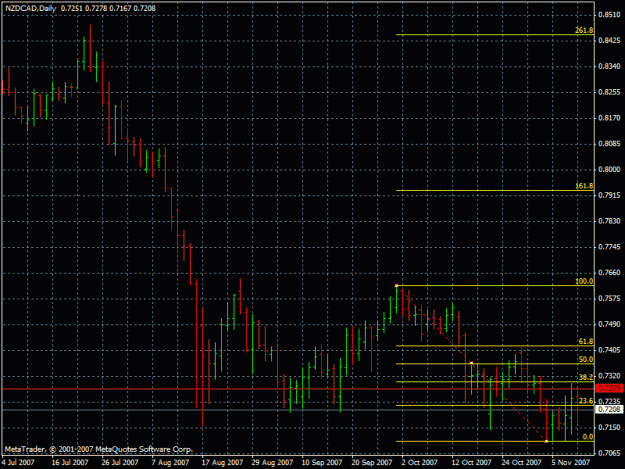 Click to Enlarge

Name: nzdcad11.11.2007.gif
Size: 22 KB