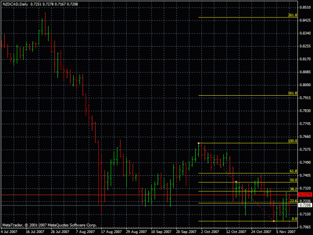Click to Enlarge

Name: nzdcad11.11.2007.gif
Size: 22 KB