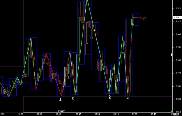 Click to Enlarge

Name: S & L  LEVELS 17 Mar. 01, 2011 11.02.jpg
Size: 83 KB