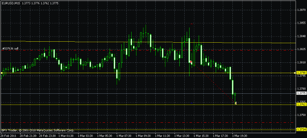 Click to Enlarge

Name: eurusd+47pips.gif
Size: 17 KB