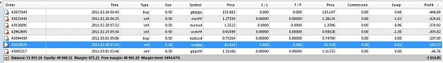 Click to Enlarge

Name: drawdown.jpg
Size: 74 KB
