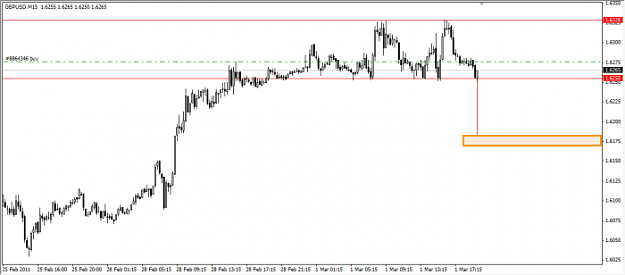 Click to Enlarge

Name: gbpusd6.png
Size: 36 KB