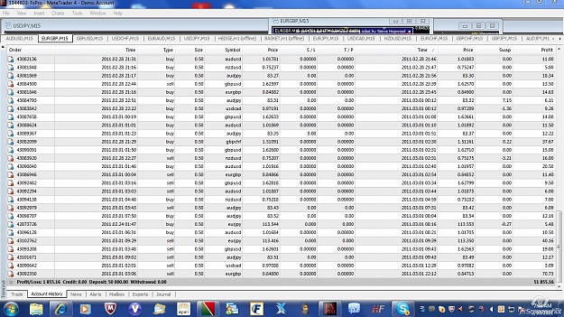 Click to Enlarge

Name: cylic time 3mw acd  now.jpg
Size: 296 KB