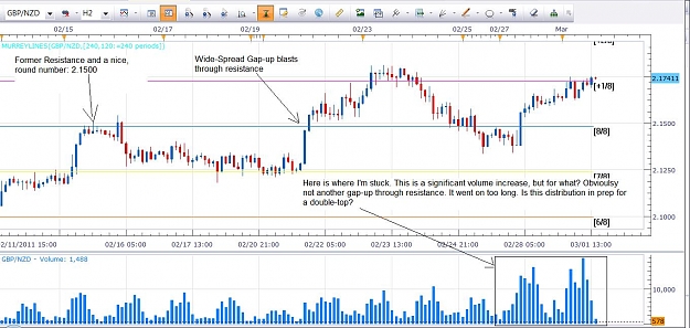 Click to Enlarge

Name: GBPNZD.jpg
Size: 142 KB