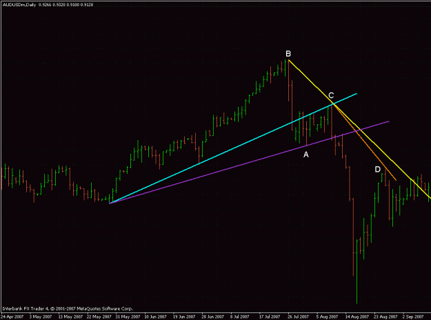 Click to Enlarge

Name: trend lines.gif
Size: 24 KB