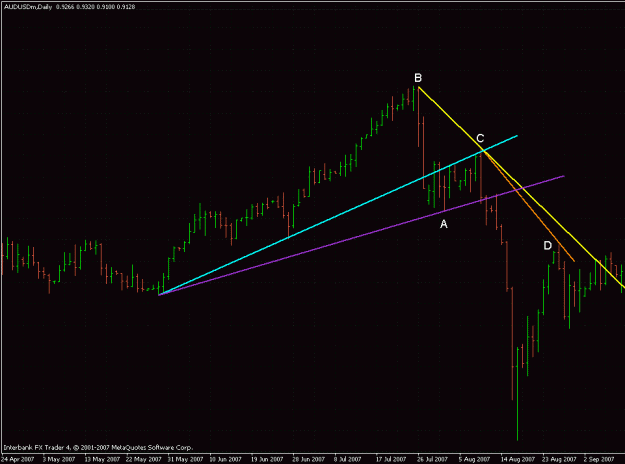 Click to Enlarge

Name: trend lines.gif
Size: 24 KB