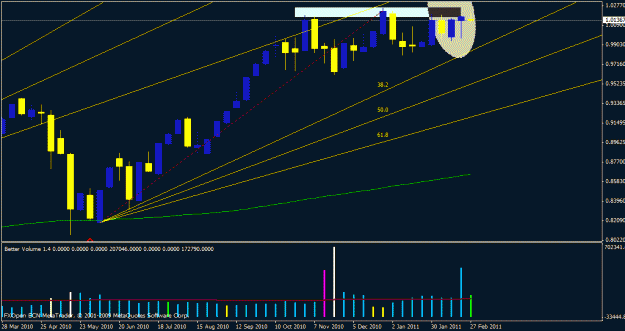 Click to Enlarge

Name: aud usd weekly.gif
Size: 19 KB