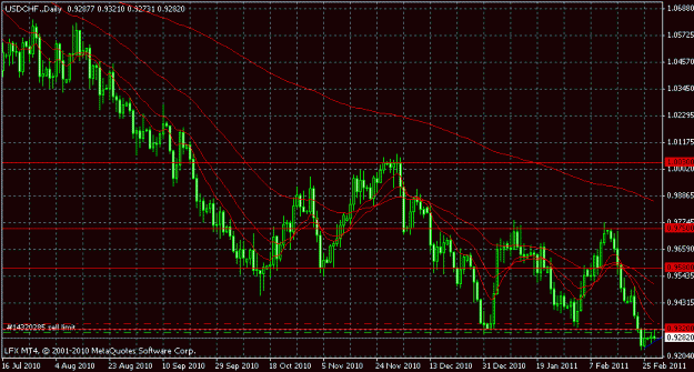Click to Enlarge

Name: usd_chf.gif
Size: 21 KB