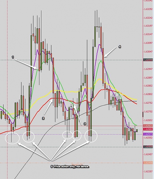 Click to Enlarge

Name: 11508143_ MBT MetaTrader 4 - GBPUSD,M15-3.jpg
Size: 92 KB
