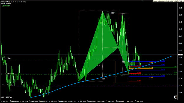 Click to Enlarge

Name: USDJPY_M15_2011-03-01_231802.png
Size: 36 KB