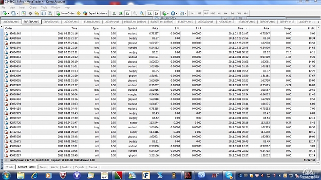 Click to Enlarge

Name: cylic time 3mw acd  now.jpg
Size: 298 KB