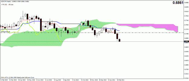 Click to Enlarge

Name: nzdchf.gif
Size: 18 KB