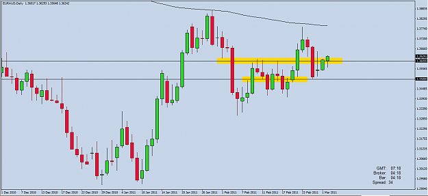 Click to Enlarge

Name: euraud.png
Size: 22 KB