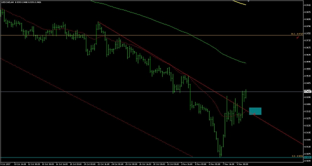 Click to Enlarge

Name: usdcad-4h-111107.jpg
Size: 122 KB