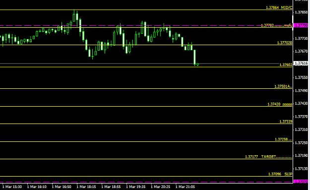 Click to Enlarge

Name: olg chf chart 1.203.PNG
Size: 22 KB