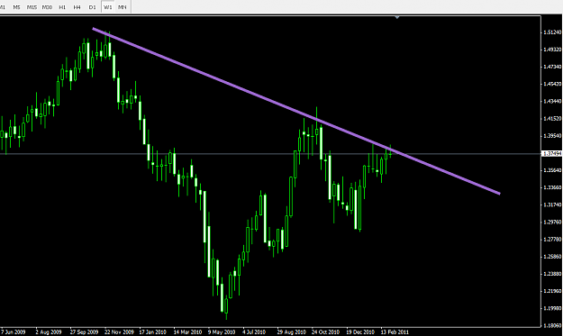 Click to Enlarge

Name: WeeklyChart.png
Size: 24 KB